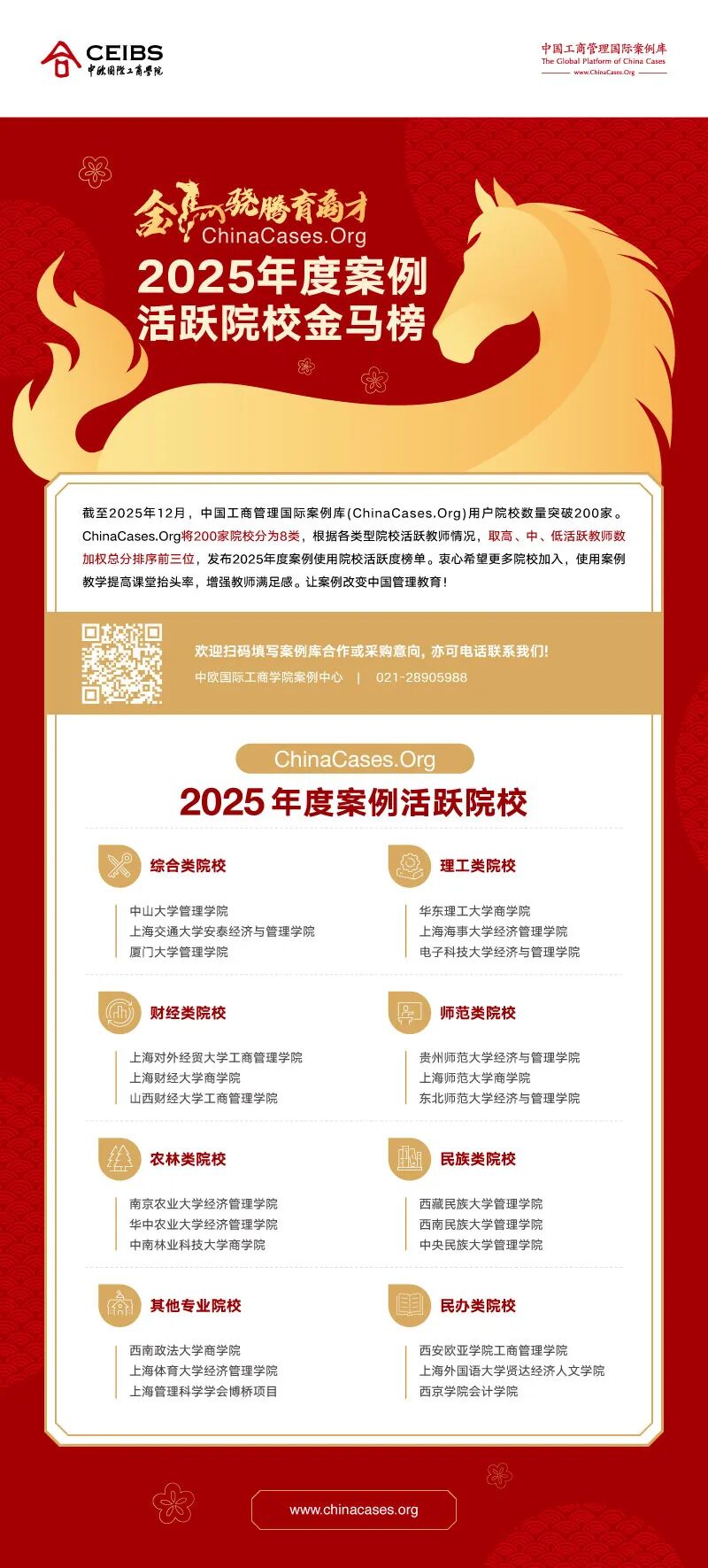 祝贺！西安欧亚学院荣登中欧案例库2025年度活跃院校金马榜！