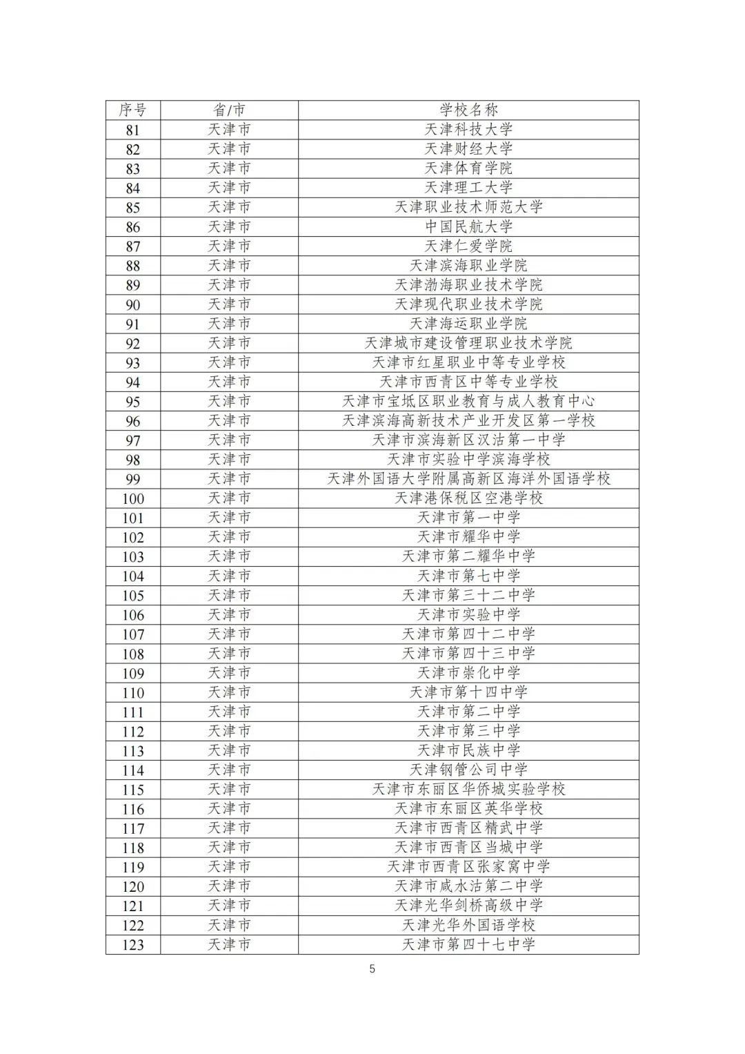 陕西75所入选！教育部公布第三批全国急救教育试点学校名单