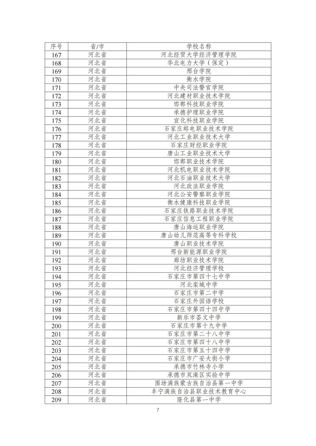 陕西75所入选！教育部公布第三批全国急救教育试点学校名单