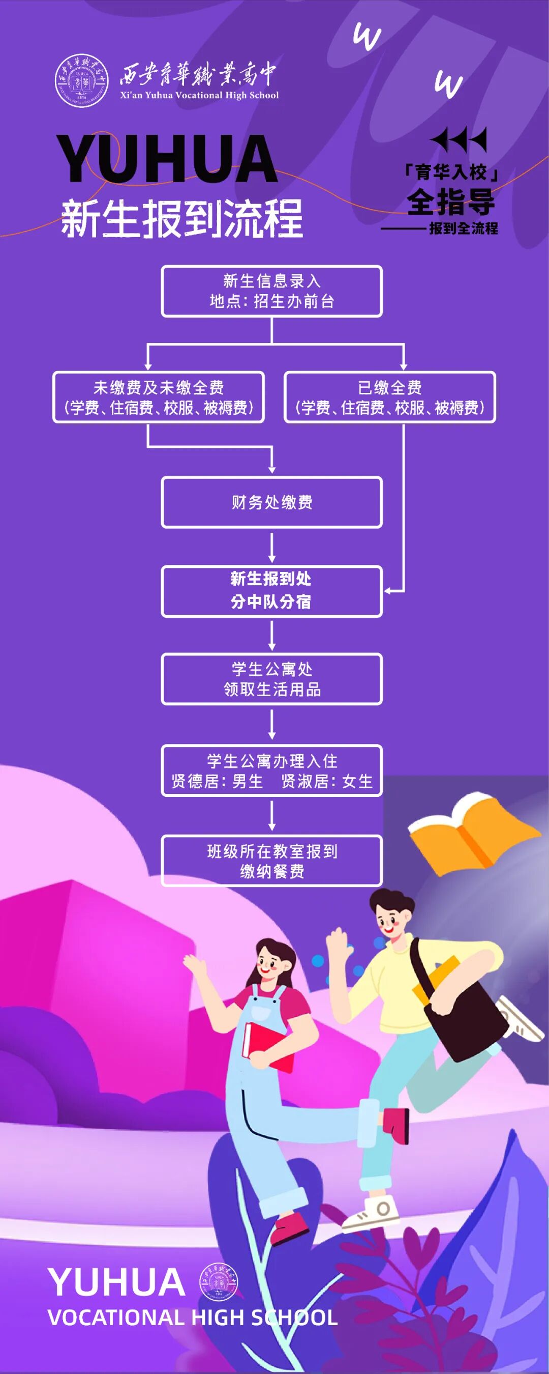 西安育华职业高中致2026级综合高中班家长的一封信