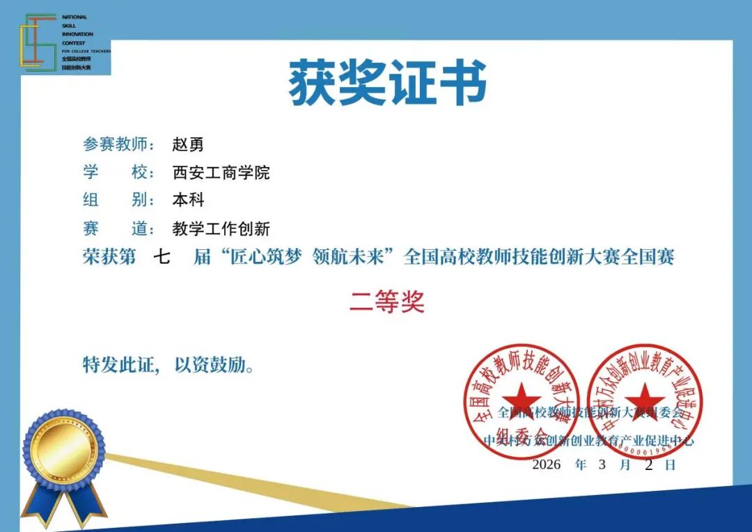 祝贺！西安工商学院教师在第七届全国高校教师技能创新大赛中荣获佳绩