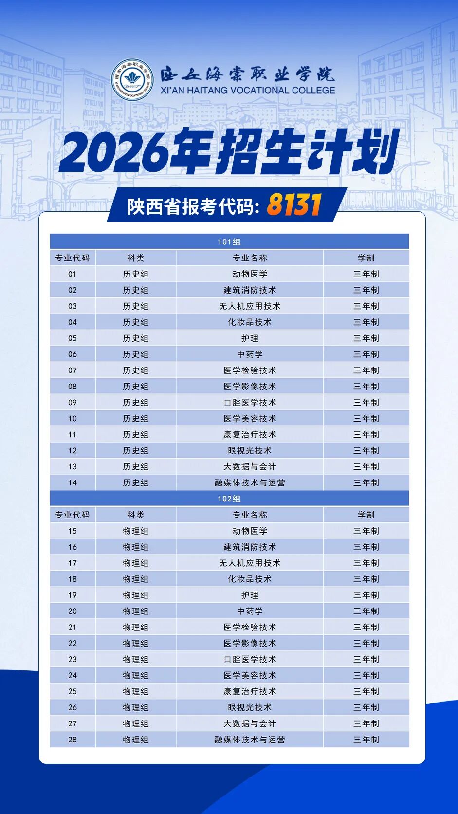 @陕西高考生！志愿填报即将开始 代码8131 西安海棠职业学院期待与你相遇！