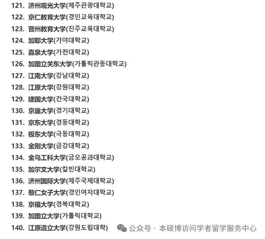 最近15 所韩国大学被中国留学服务中心除名，认证名单仅剩 261 所，新增这5所。