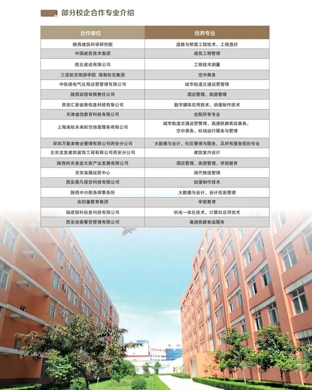 征集志愿！填报8105，相约西安城市建设职业学院