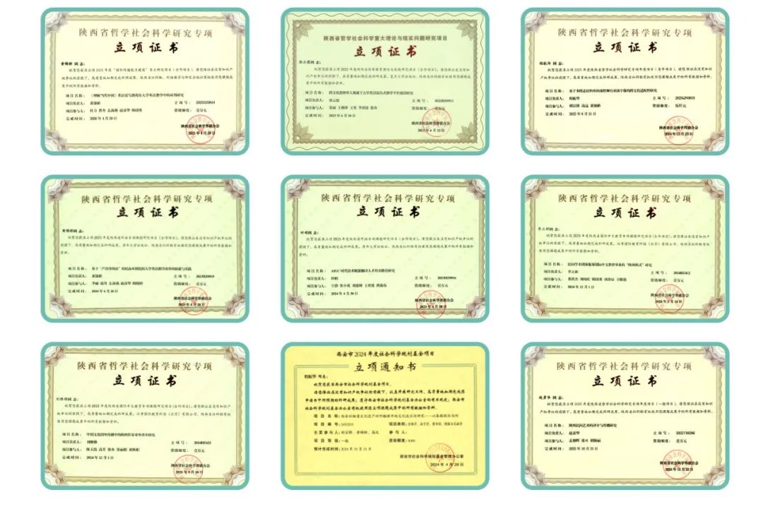 西京学院·外国语学院2025年招生简章