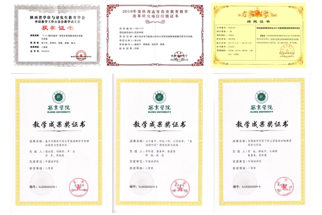 西京学院·外国语学院2025年招生简章