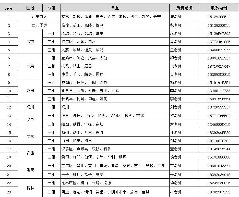 @2026陕西单招生！西安海棠职业学院2026年分类考试报考攻略发布