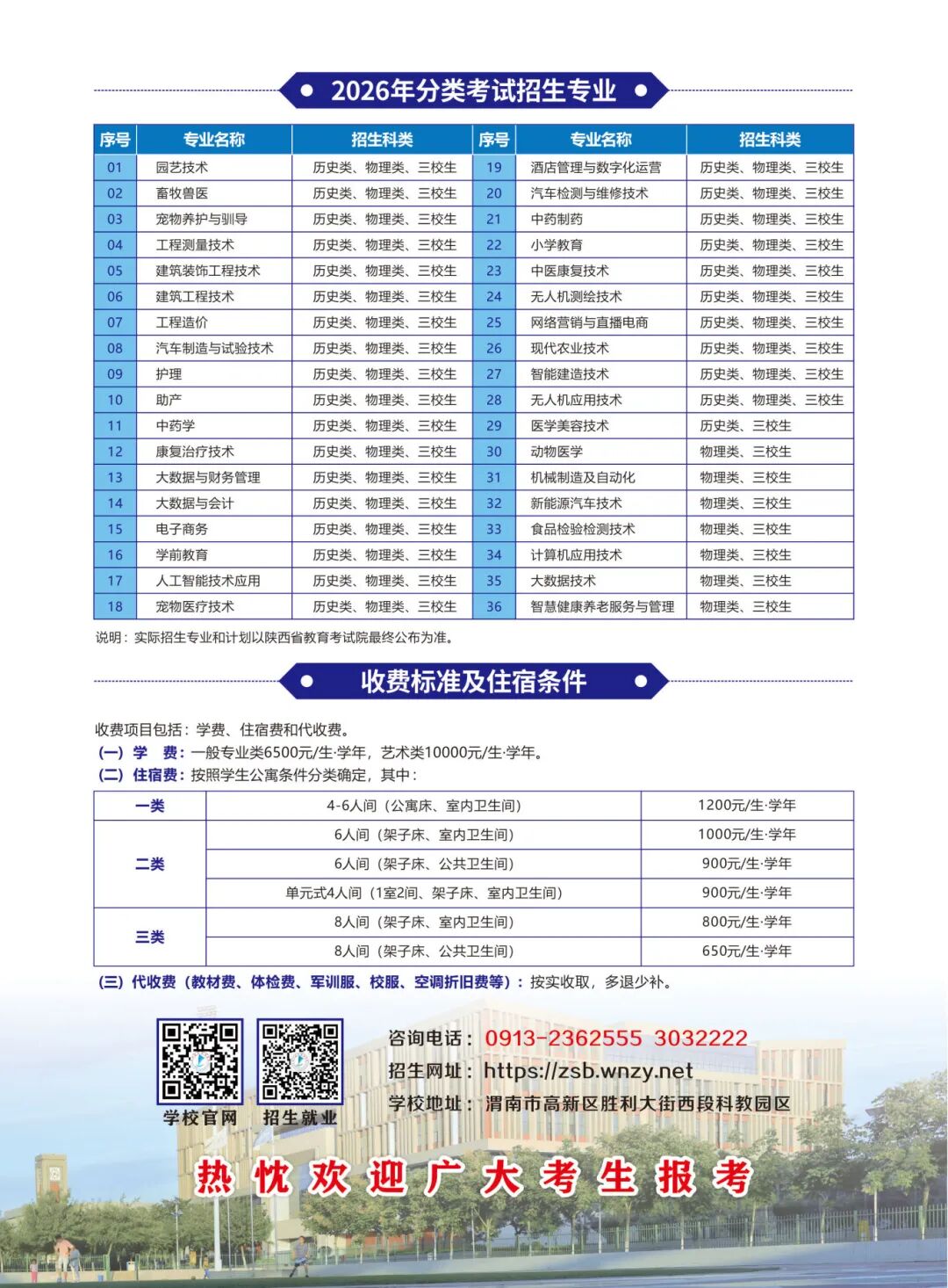 渭南职业技术学院2026年高职院校分类考试招生简章