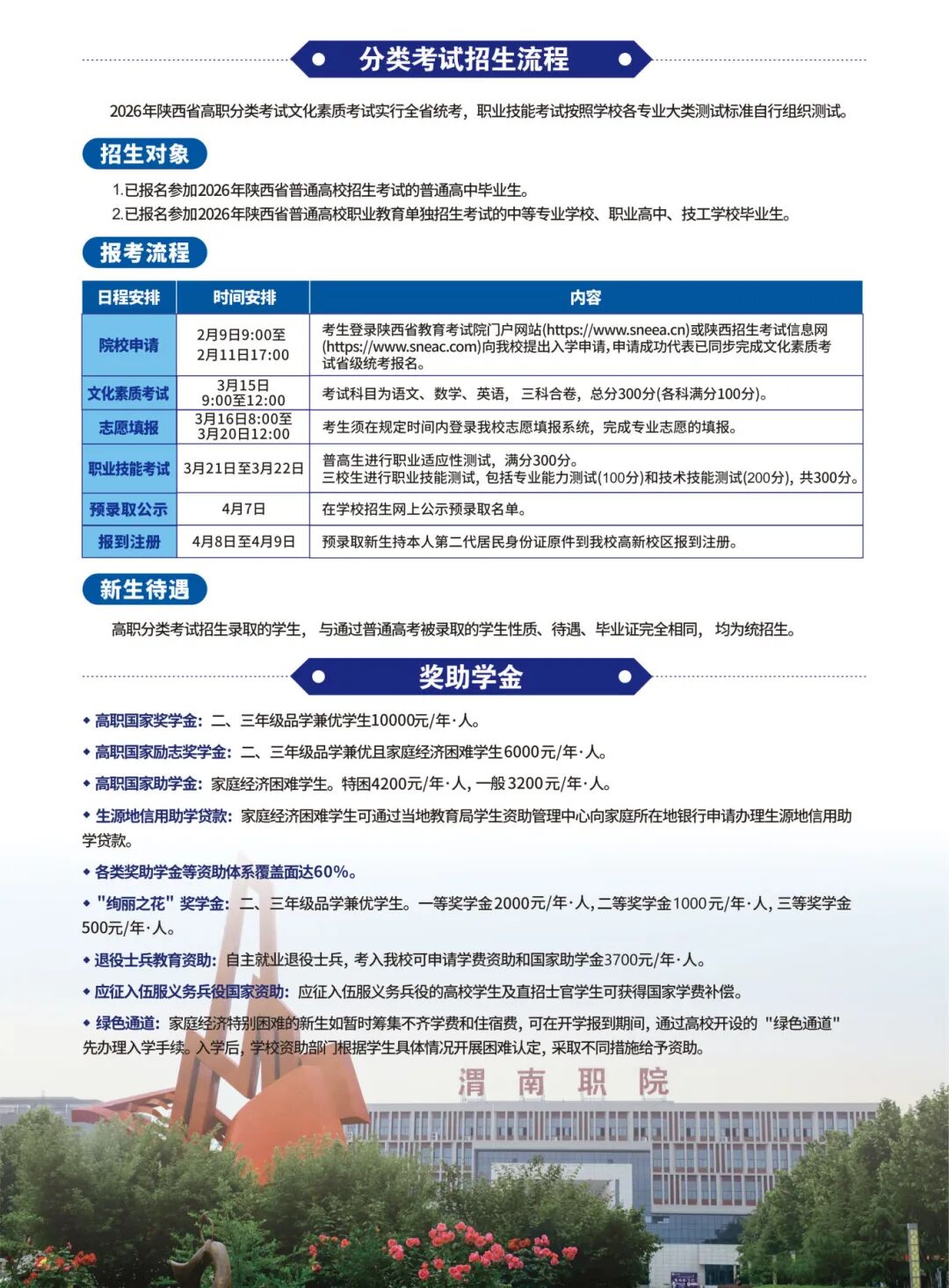 渭南职业技术学院2026年高职院校分类考试招生简章
