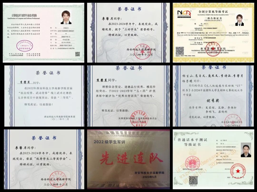 优秀！西安科技大学高新学院30多名学子荣获2024-2025学年国家奖学金