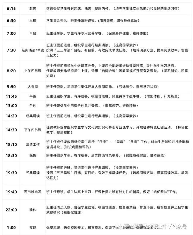 西安博雅艺术职业中学一日流程.jpg