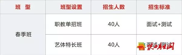 西安博雅艺术职业高中2024年春季招生简章68.jpg
