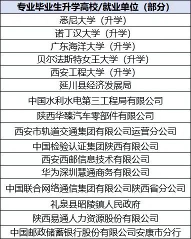 双师型教师占比过半，实习单位多！西京物联网工程专业，欢迎报考
