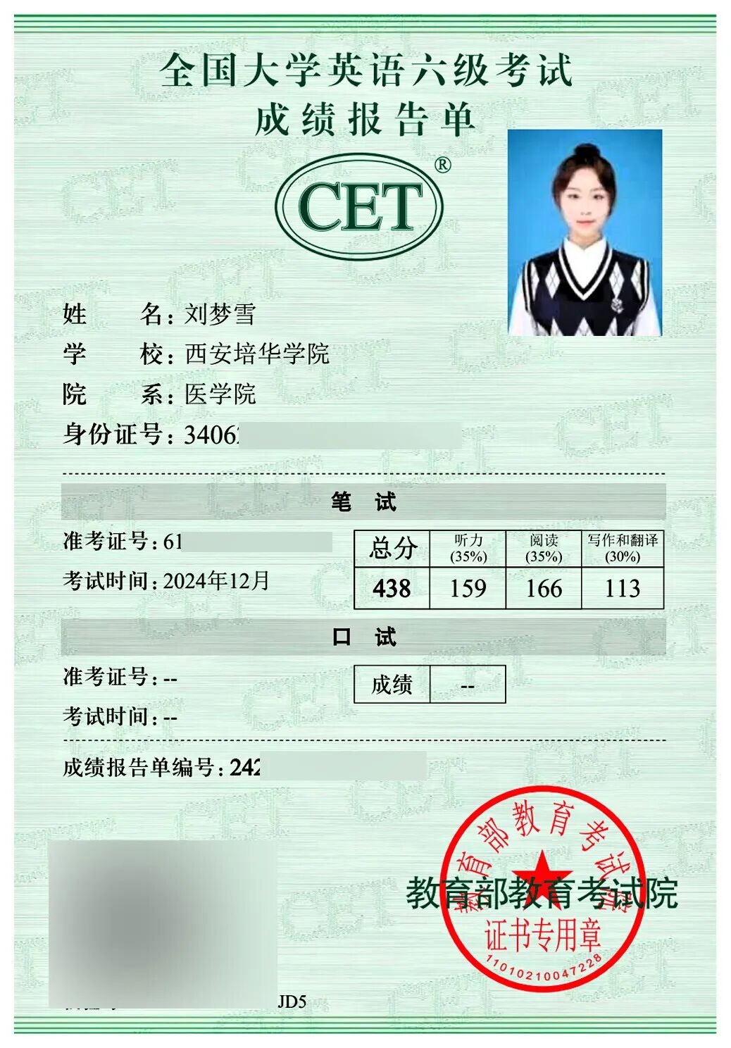 “老师，我们五个都考上了！”西安培华学院学子再传研途捷报！