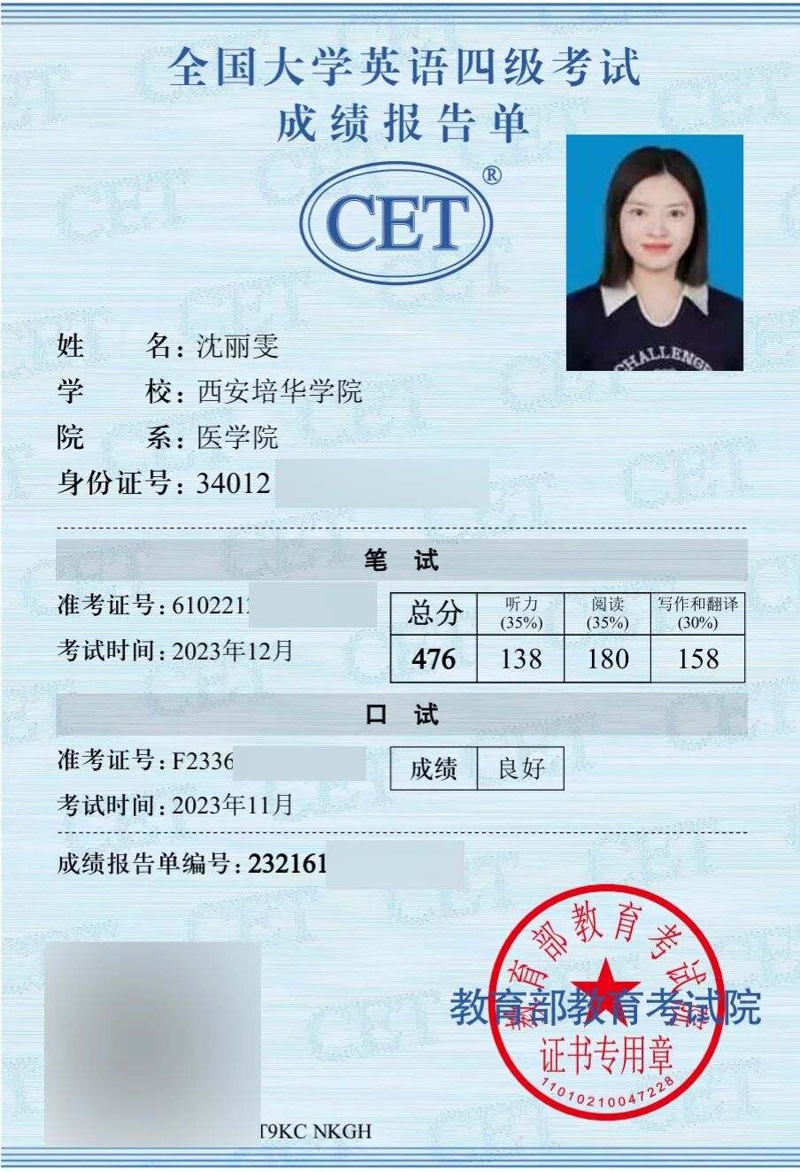 “老师，我们五个都考上了！”西安培华学院学子再传研途捷报！