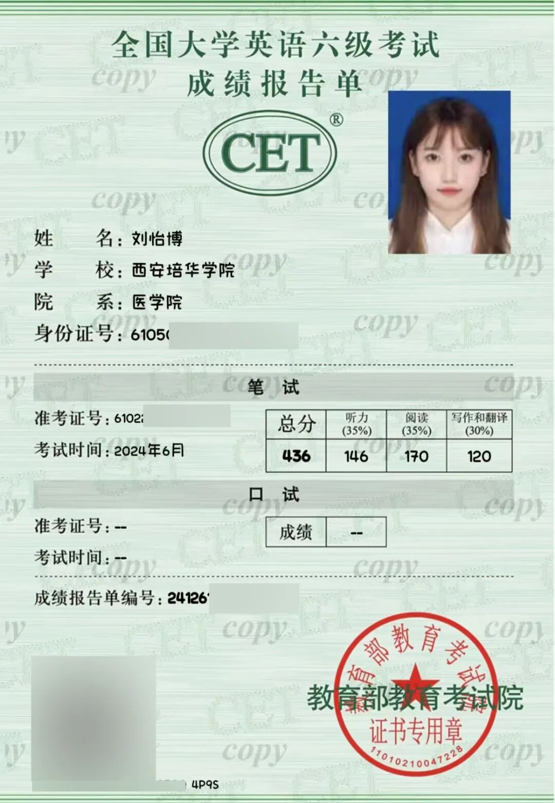 “老师，我们五个都考上了！”西安培华学院学子再传研途捷报！