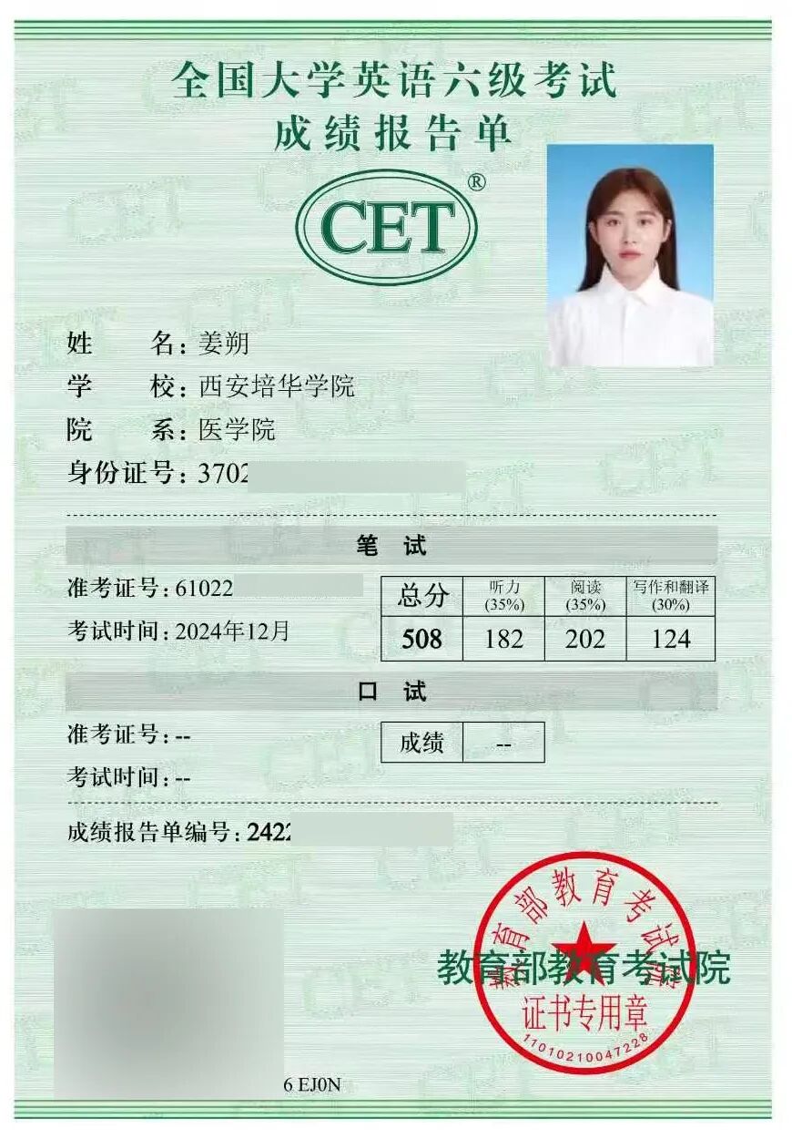 “老师，我们五个都考上了！”西安培华学院学子再传研途捷报！