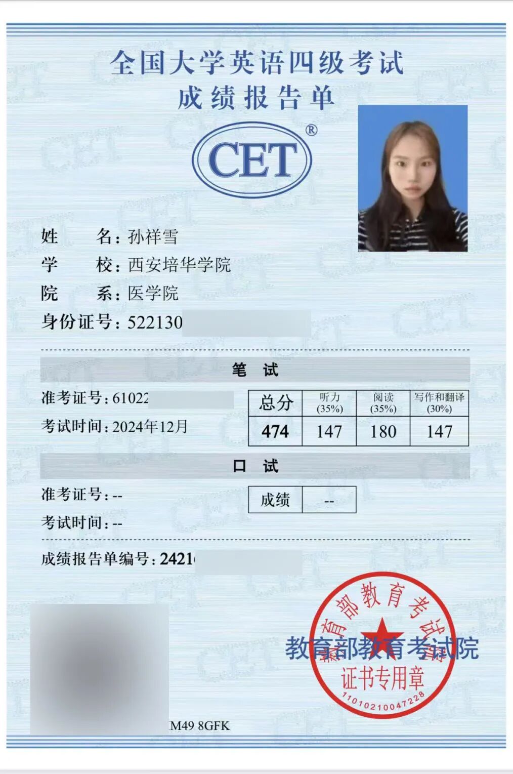 “老师，我们五个都考上了！”西安培华学院学子再传研途捷报！