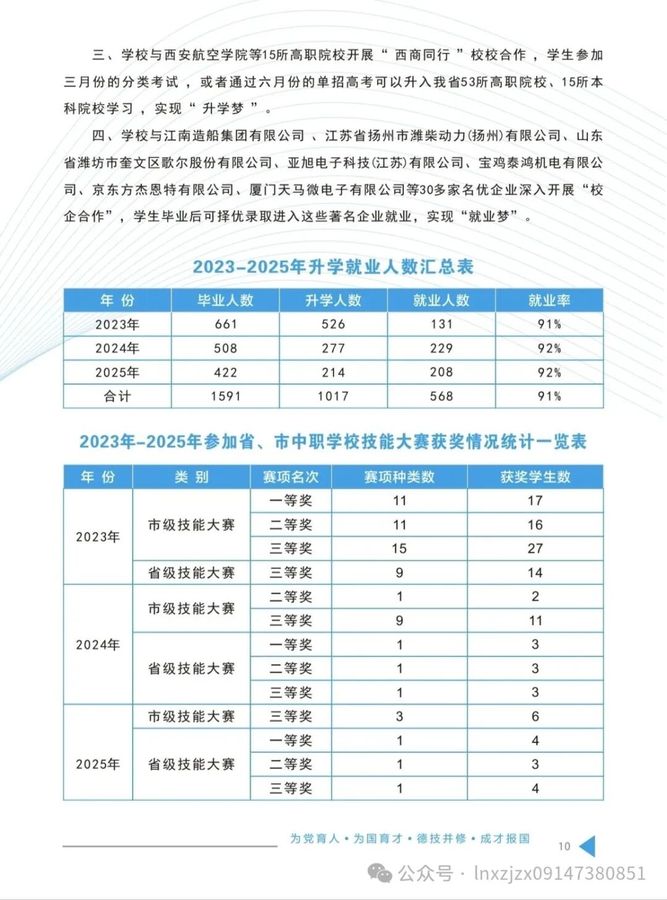 洛南县职业教育中心2026年招生简章