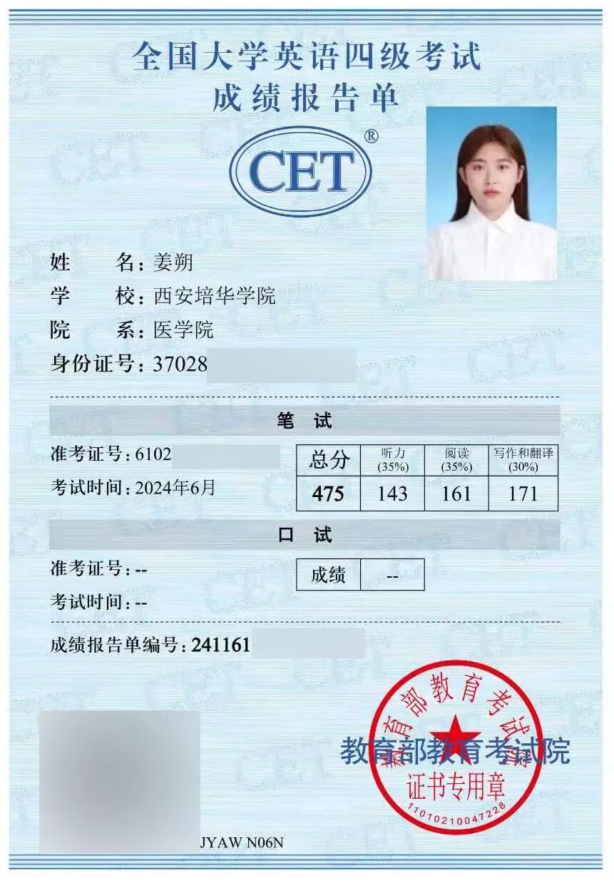 “老师，我们五个都考上了！”西安培华学院学子再传研途捷报！