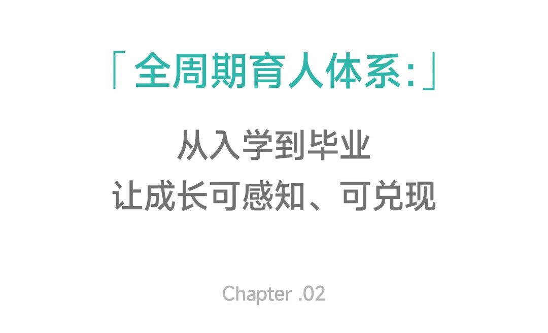 从选择西安欧亚学院，到成就未来！招生结果背后的育人答案