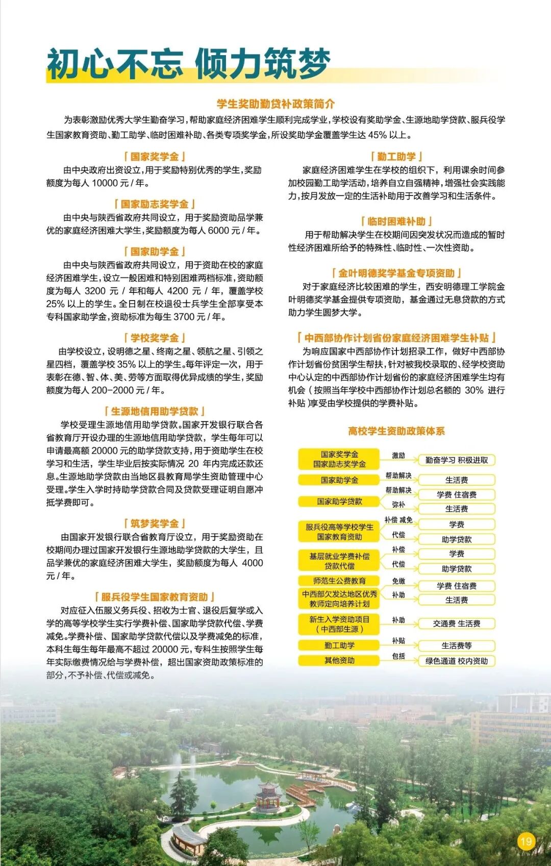 西安明德理工学院2026年招生简章重磅发布！