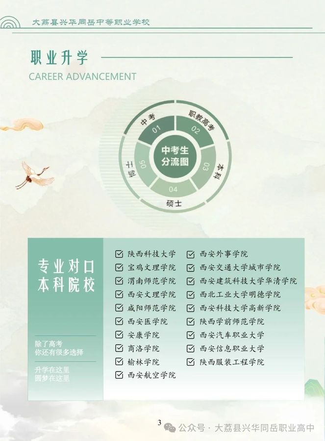 大荔县兴华同岳中等职业（高中）学校2025年秋季招生简章4.jpg