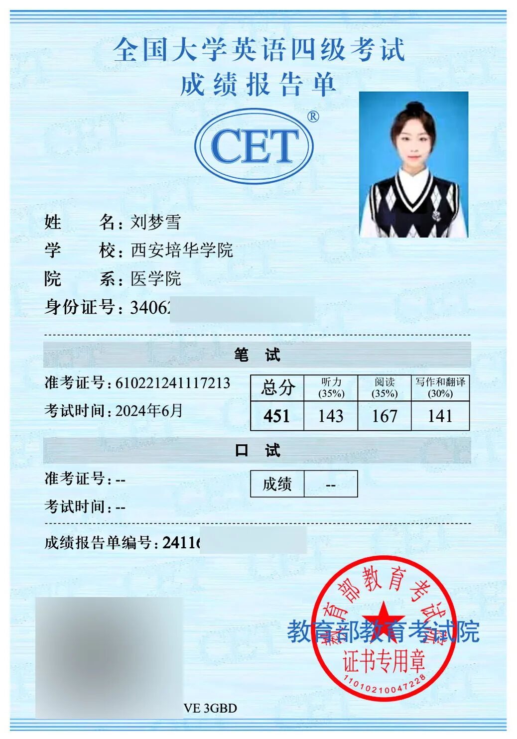 “老师，我们五个都考上了！”西安培华学院学子再传研途捷报！