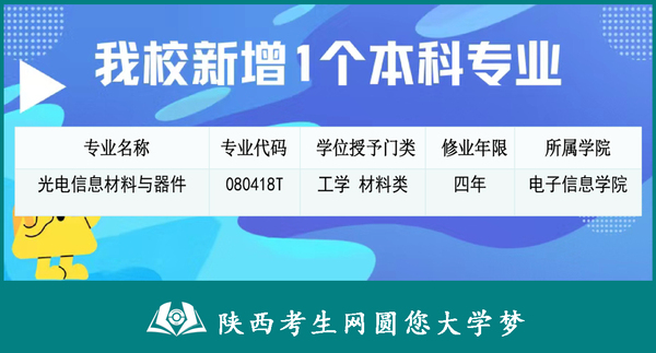 1@2025高考生！西京学院“光电信息材料与器件”专业开启战略新兴人才培养新篇章.jpg
