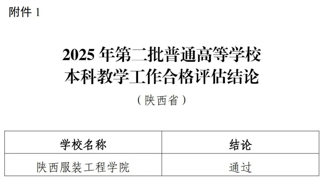 陕西服装工程学院