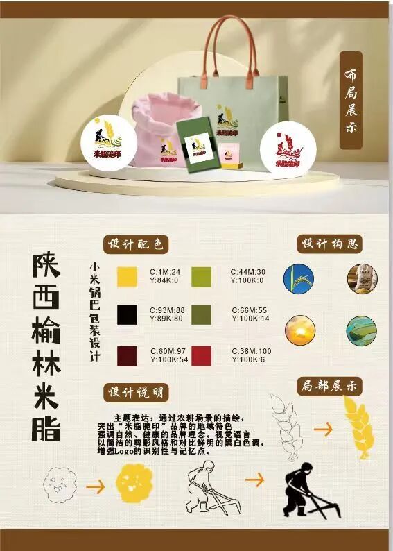 西安思源学院师生在第十一届全国应用型人才综合技能大赛斩获佳绩