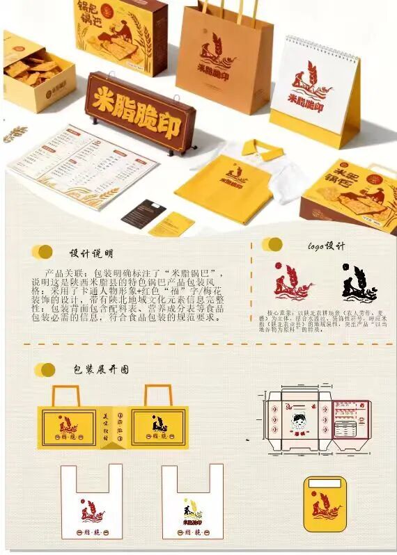 西安思源学院师生在第十一届全国应用型人才综合技能大赛斩获佳绩