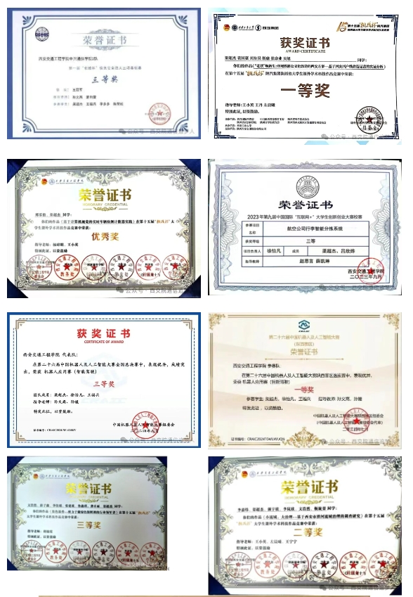 祝贺！西安交通工程学院渠超杰同学获评陕西省 “青马工程”、“优秀学员”荣誉称号