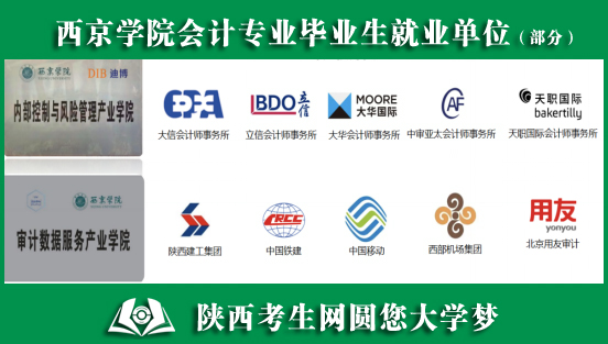 西京学院会计专业毕业生就业单位（部分）.jpg