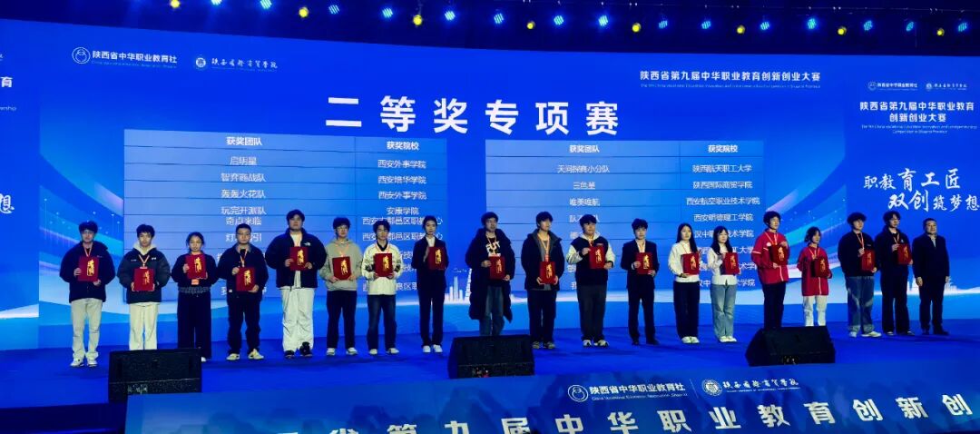 喜报！陕西航天职工大学在省第九届中华职业教育创新创业大赛斩获一等奖