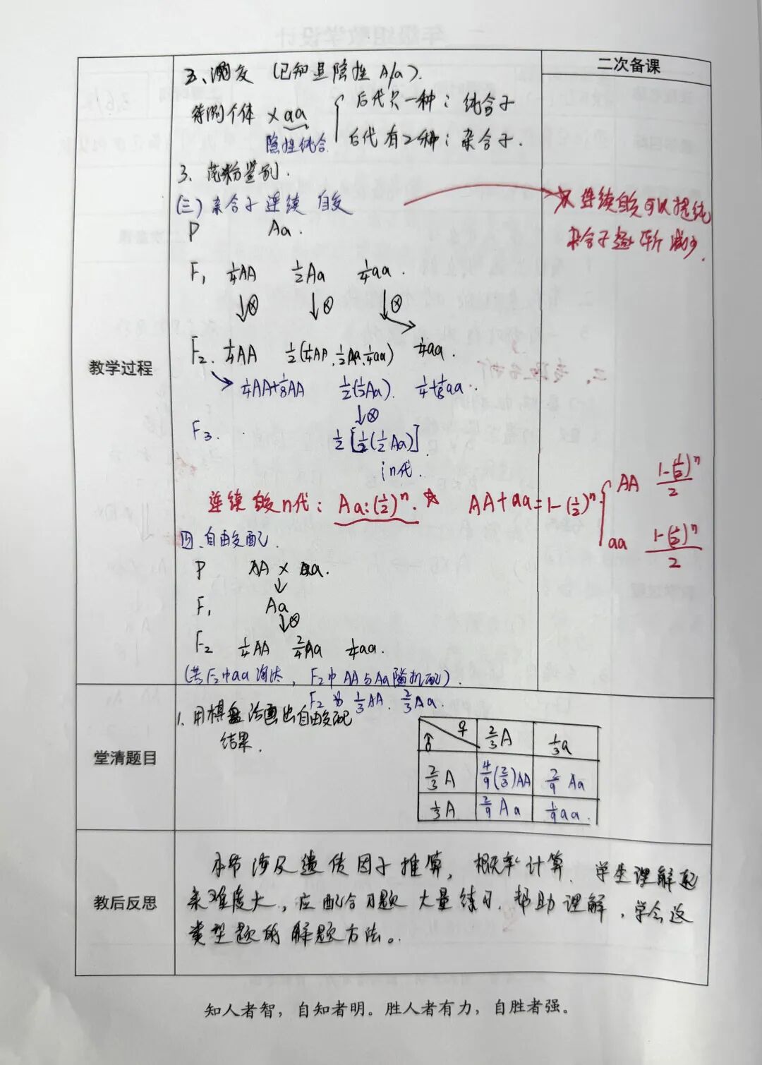 匠心育人｜西安交通职业学校优秀教师教案分享
