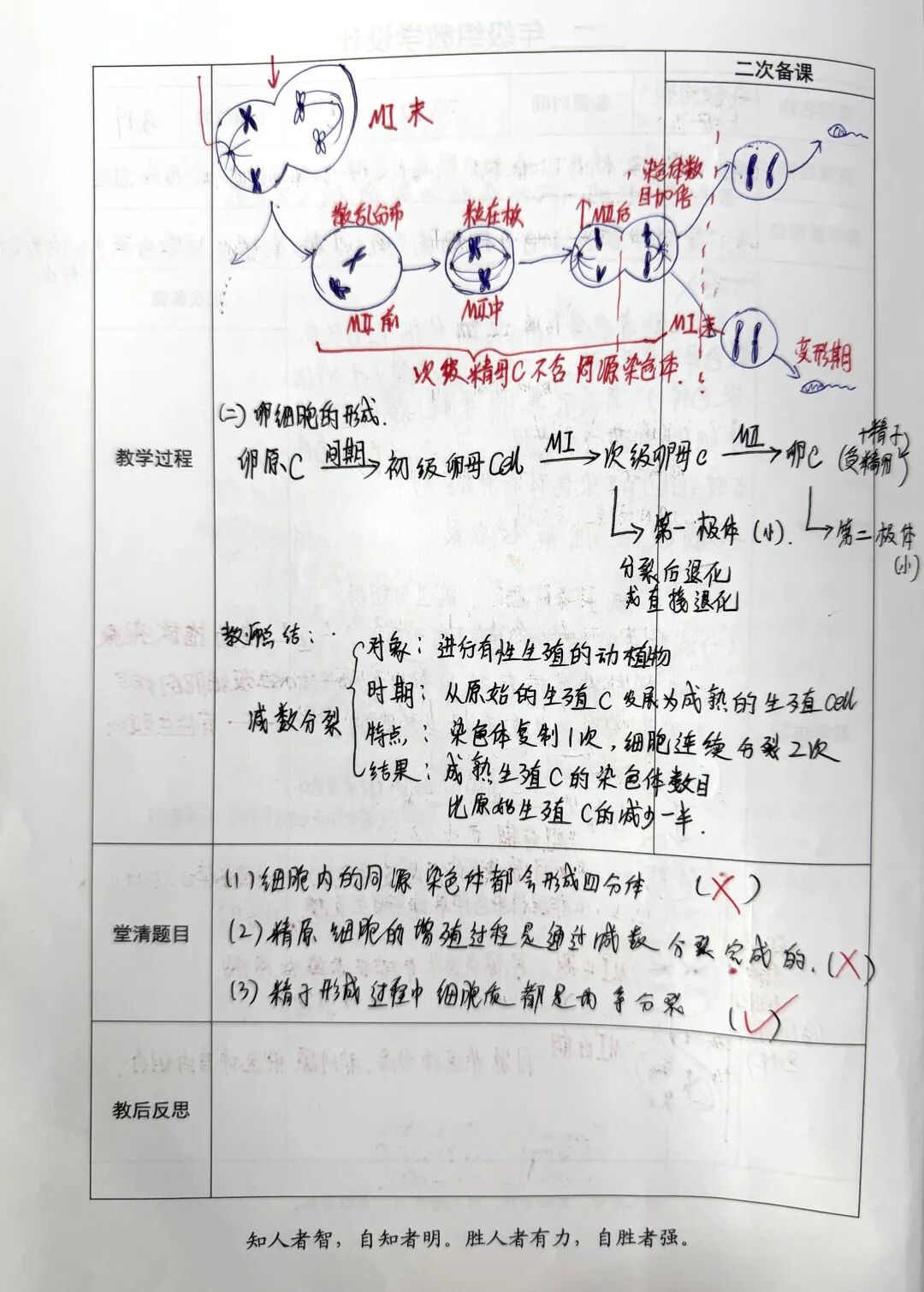 匠心育人｜西安交通职业学校优秀教师教案分享