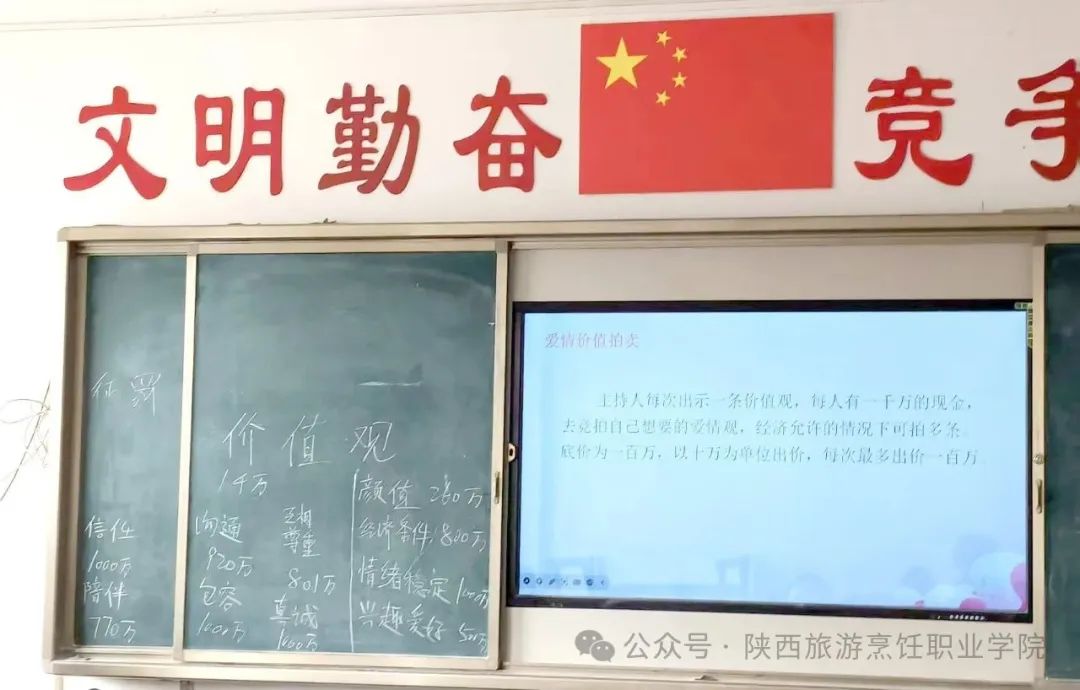 陕西旅游烹饪职业学院成功举办“青春的心动讯号”特别活动