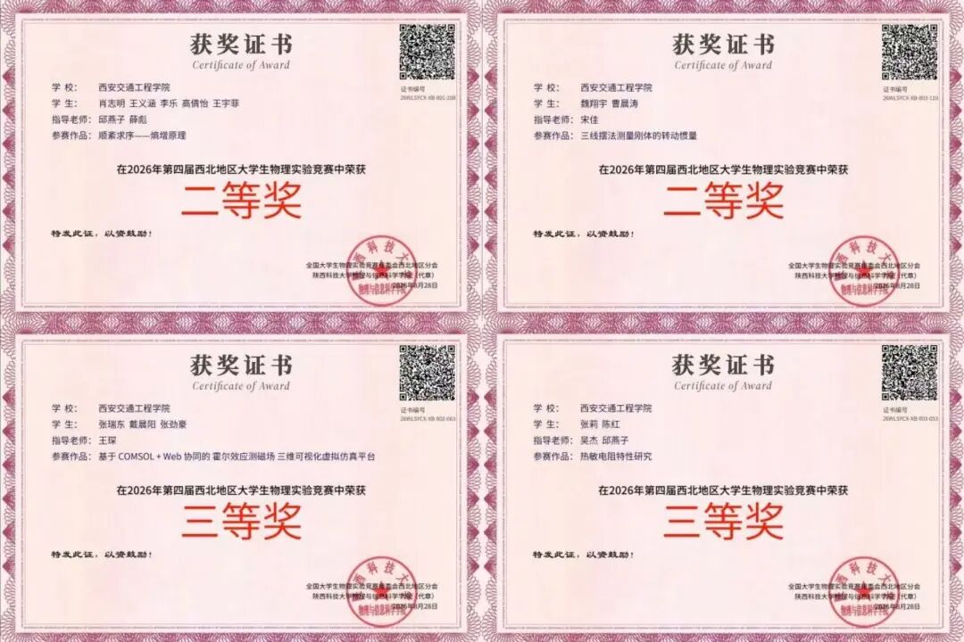 捷报！西安交通工程学院学子多赛项齐开花载誉而归