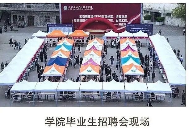 征集志愿！填报8105，相约西安城市建设职业学院