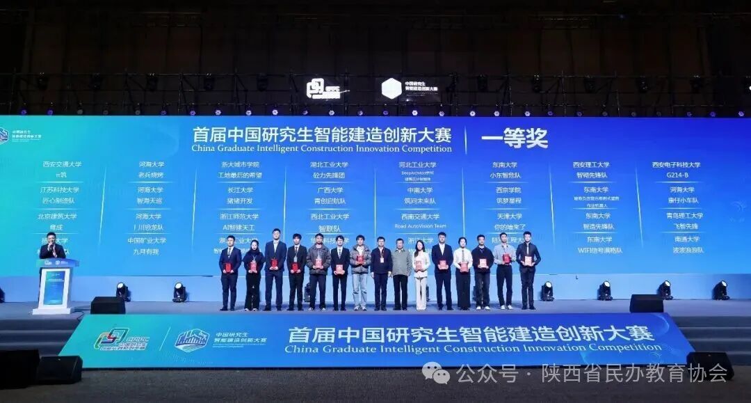 关注！西京学院2025年师生竞赛大放异彩