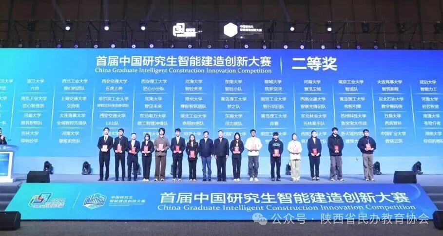 关注！西京学院2025年师生竞赛大放异彩