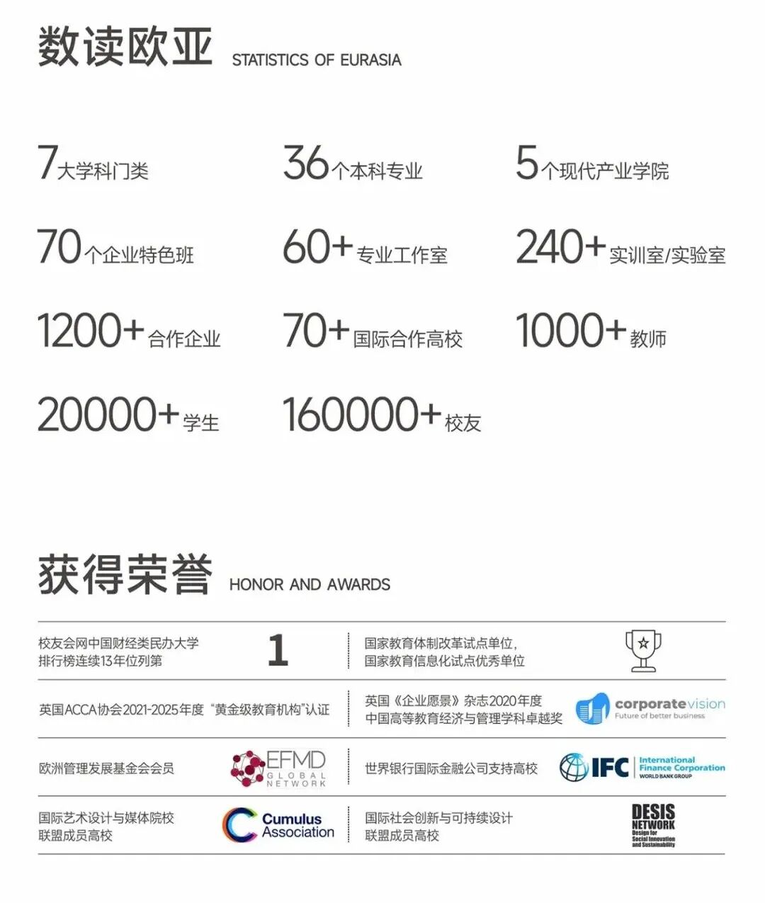 西安欧亚学院2026级新生专属启航培育计划重磅启动!