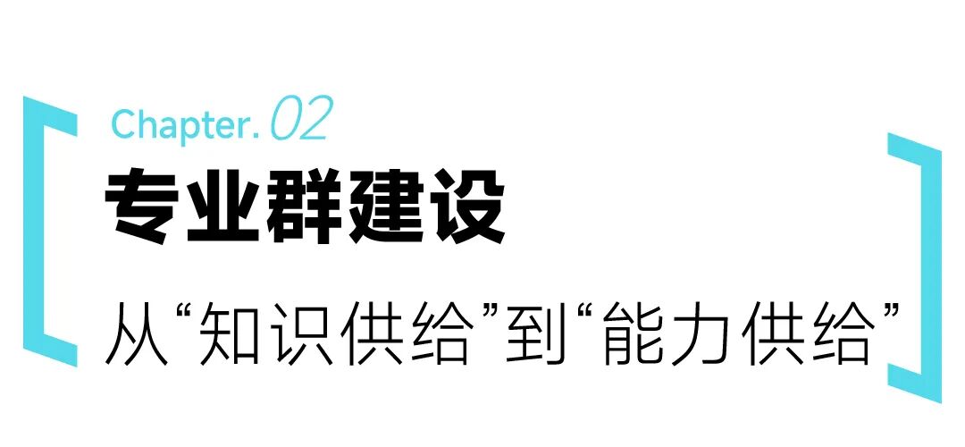 陕西首批！西安欧亚学院牵头这一专业群立项获批！