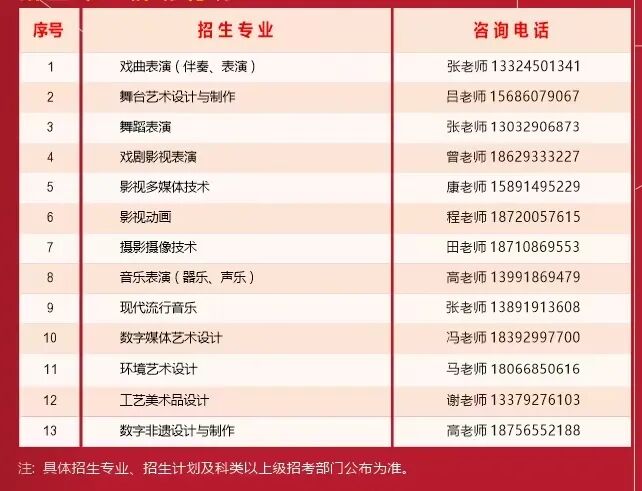 招生章程--陕西艺术职业学院2026年分类考试招生章程