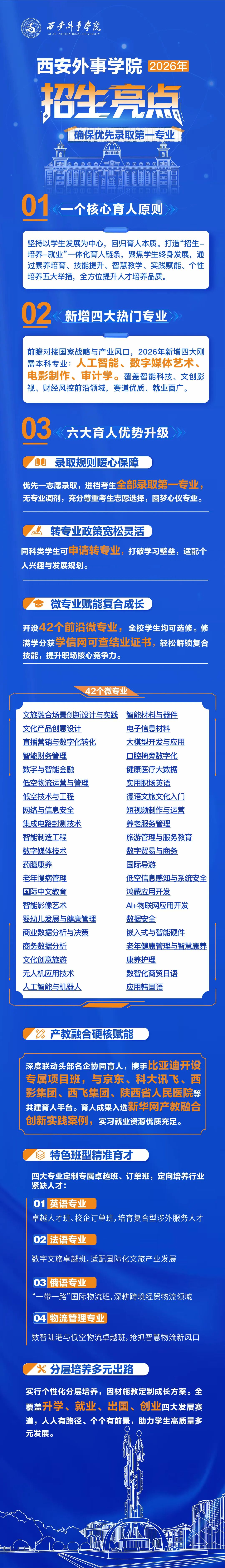 确保一专业录取 | 西安外事学院2026年招生八大亮点