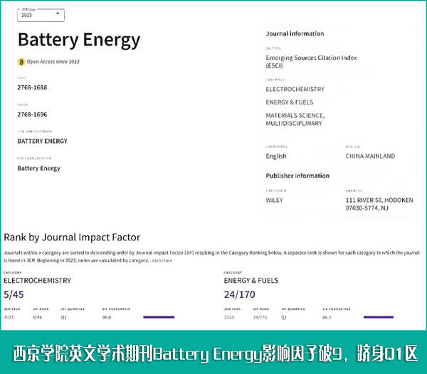 西京学院英文学术期刊BatteryEnergy影响因子破9，跻身01区.jpg