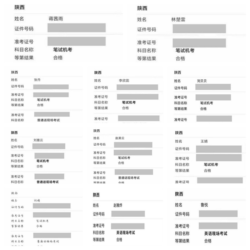 西安科技大学高新学院旅游管理专业建设成果斐然