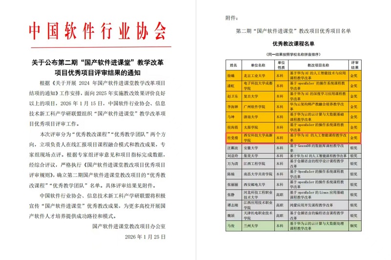 喜报！西安科技大学高新学院教改项目斩获国家级金奖，华为AI技术赋能课堂创新
