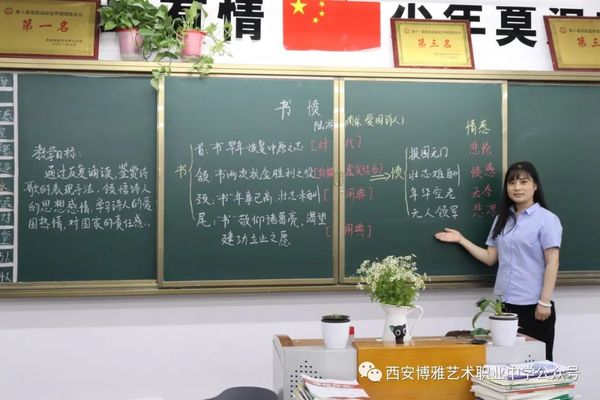 西安博雅艺术职业中学教师板书技能大赛隆重举行5.jpg